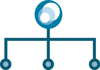 Ikon/illustrasjon av et organisasjonskart med Nasjonalt klageorgan for helsetjenestens logosymbol øverst.